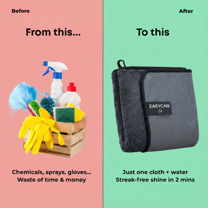 EasyCan™ – All Purpose Cloth (30x40cm)